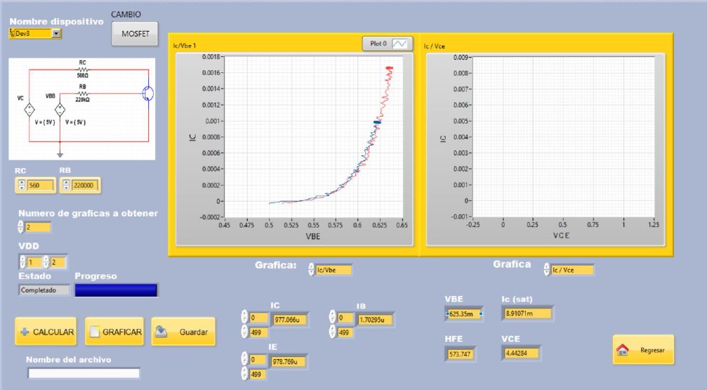 Analizador de transistores BJT y MOSFET 2