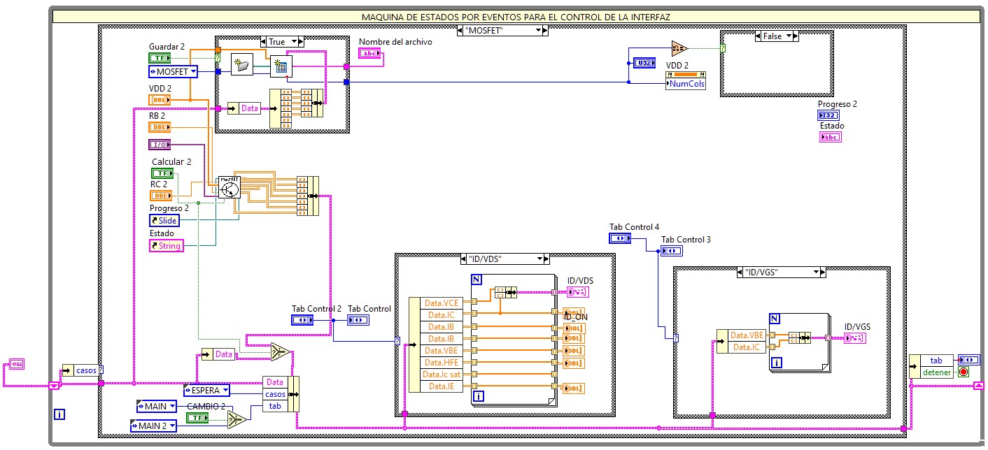 Analizador de transistores BJT y MOSFET 7